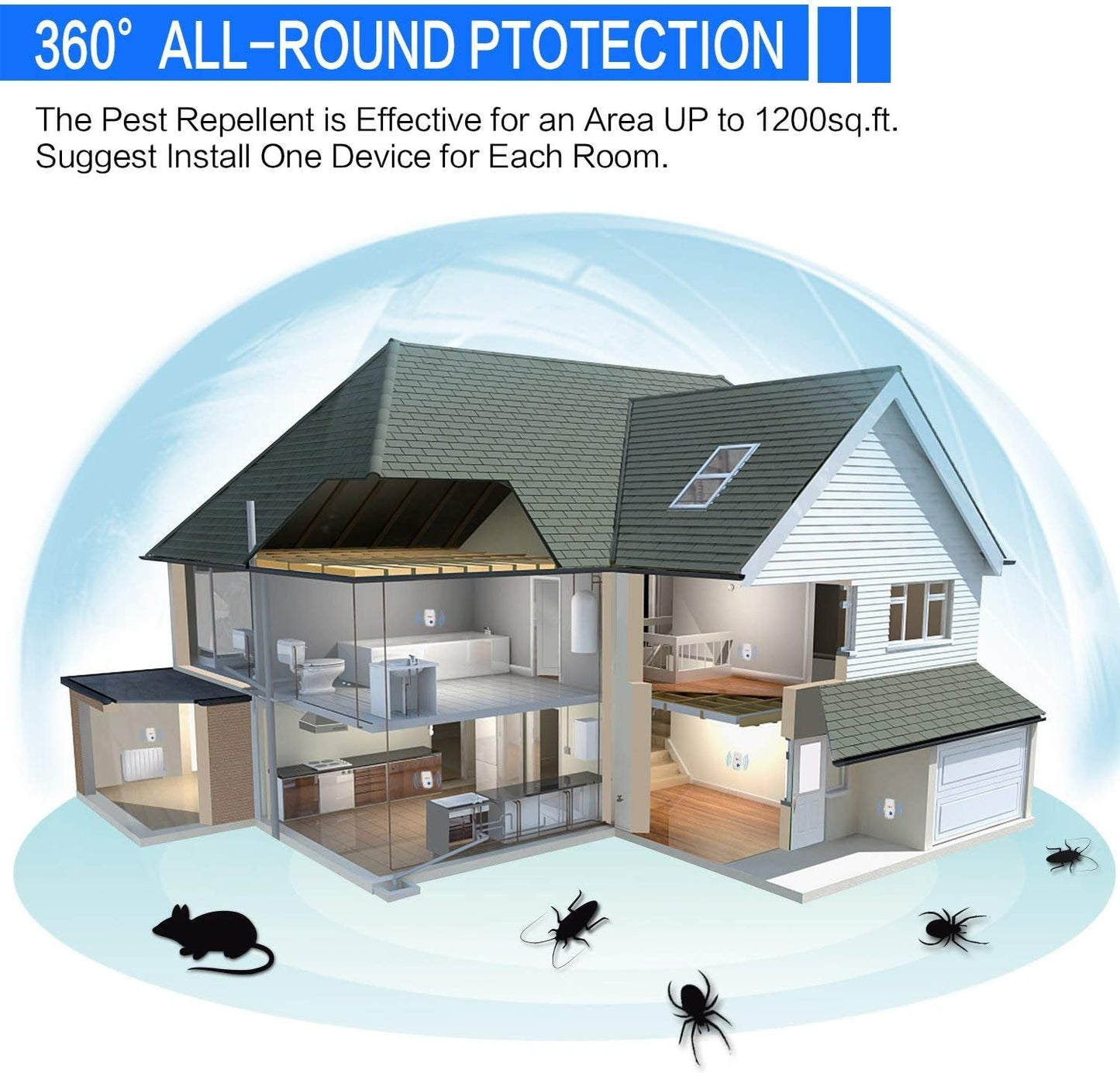 Electronic Pest Repellent Control Aid
